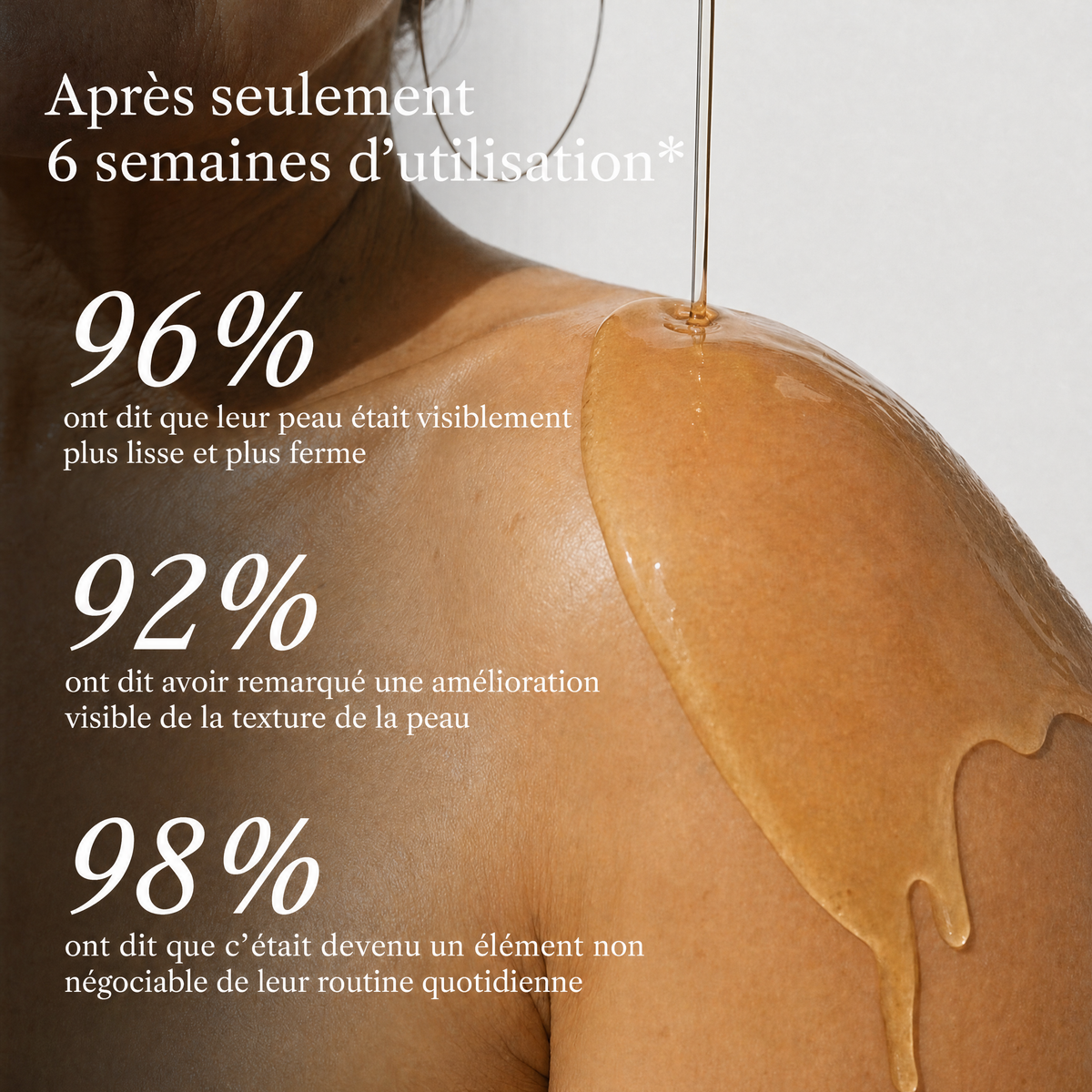 Huile Botanique pour le Corps™